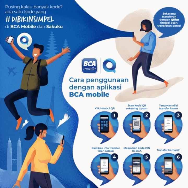 BCA KCP MT Haryono Telp(+62)813-627-7331